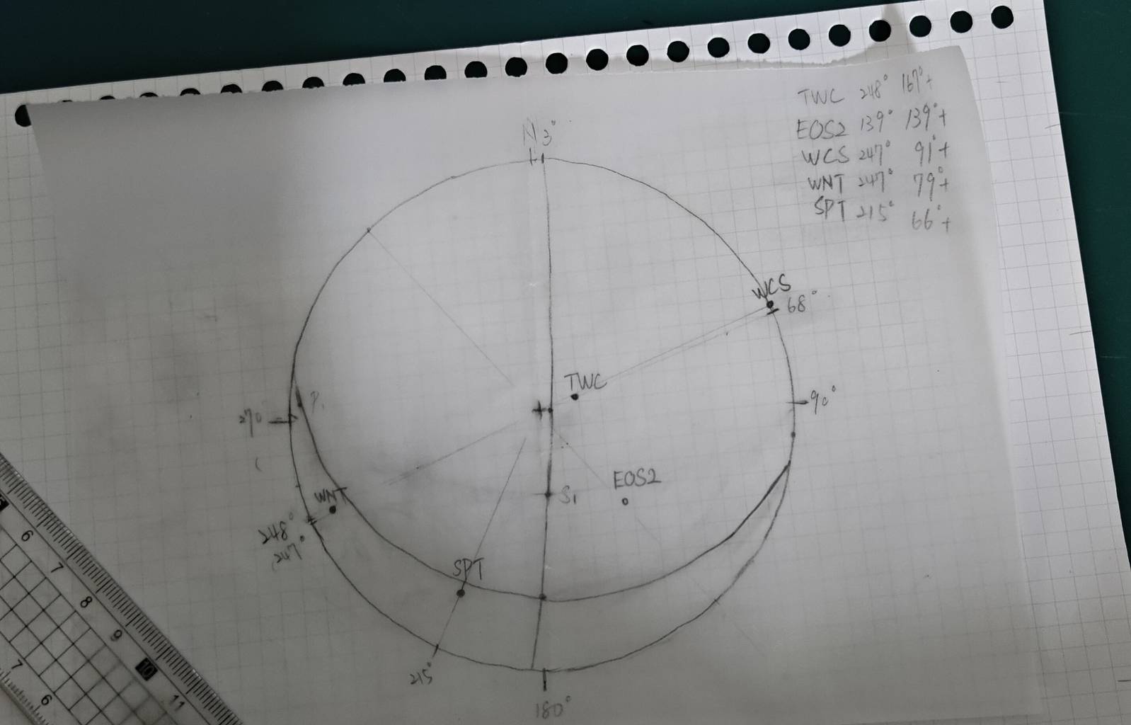 P波初動投影模擬器即時繪製成果